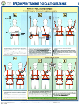ПС65 Предохранительные пояса строительные (ламинированная бумага, А2, 2 листа) - Плакаты - Строительство - Магазин охраны труда Протекторшоп