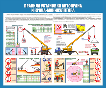 C33 Стенд правила установки автокранов (1200х1000 мм, пластик ПВХ 3 мм, алюминиевый багет золотого цвета) - Стенды - Тематические стенды - Магазин охраны труда Протекторшоп