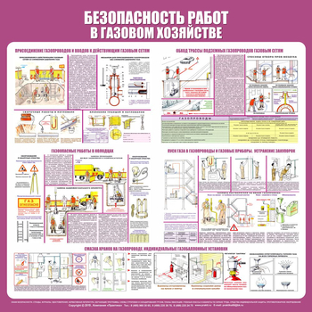 С25 Стенд безопасность работ в газовом хозяйстве (1000х1000 мм, пластик ПВХ 3 мм, алюминиевый багет серебряного цвета) - Стенды - Тематические стенды - Магазин охраны труда Протекторшоп
